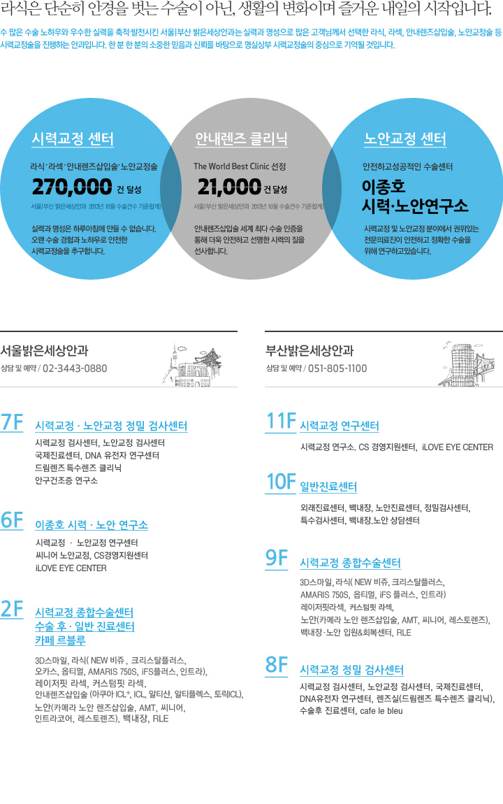 이미지는 여기에 넣으시면 됩니다