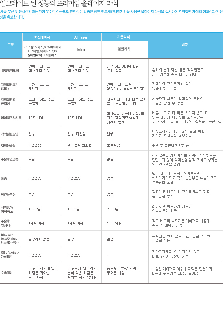 이미지는 여기에 넣으시면 됩니다