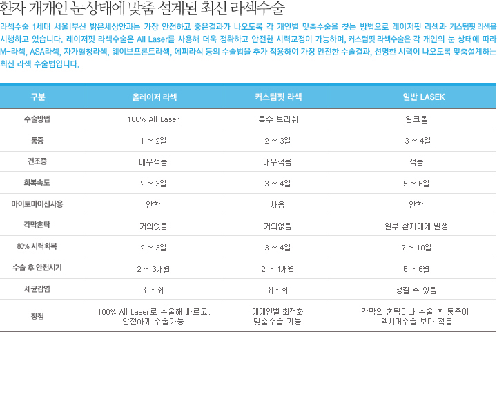 이미지는 여기에 넣으시면 됩니다