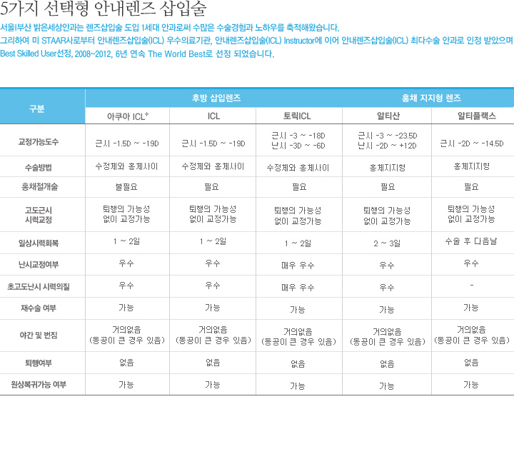 이미지는 여기에 넣으시면 됩니다