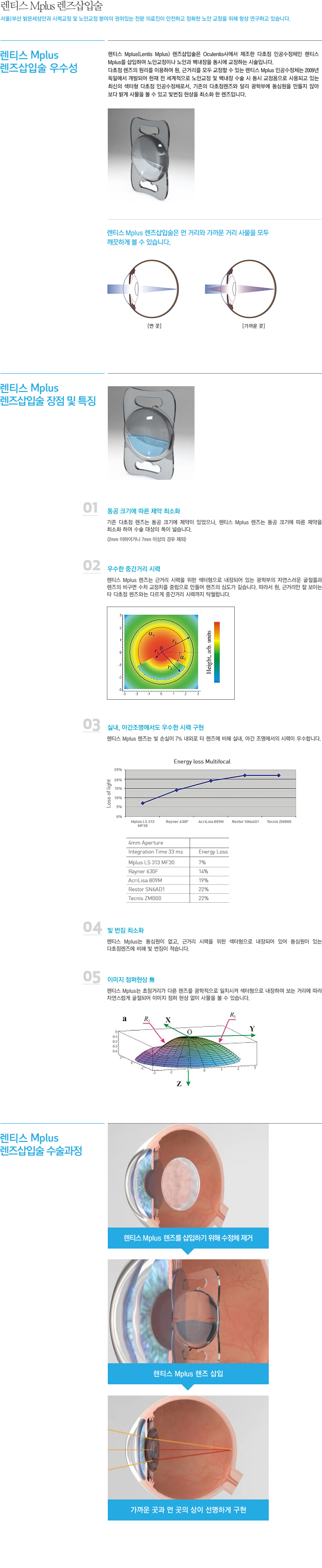 이미지는 여기에 넣으시면 됩니다