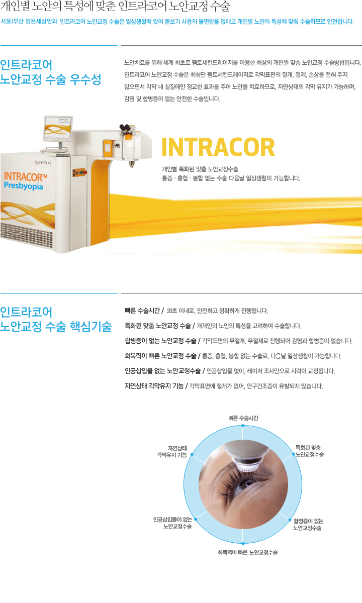 이미지는 여기에 넣으시면 됩니다