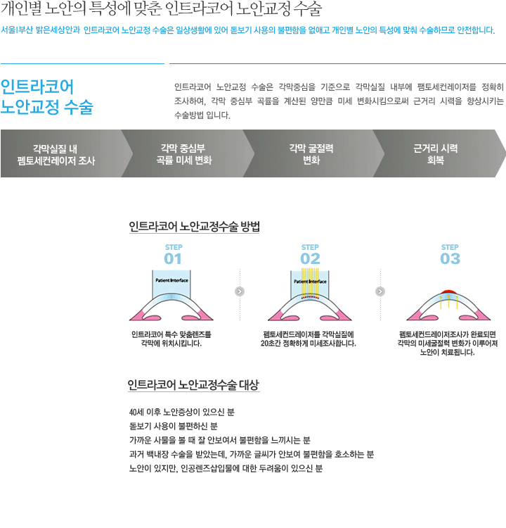 이미지는 여기에 넣으시면 됩니다
