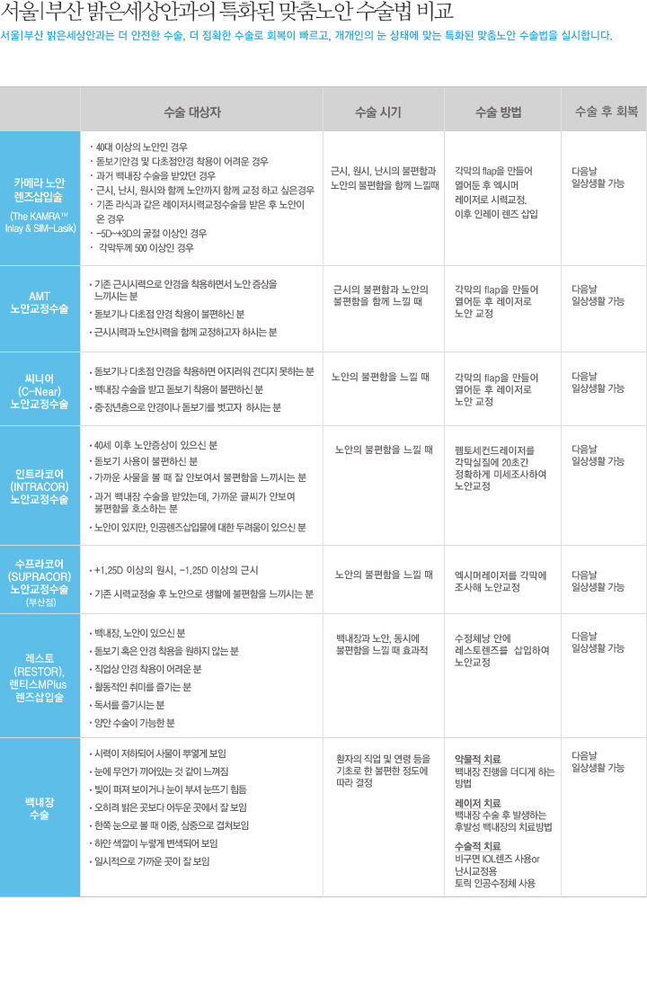 이미지는 여기에 넣으시면 됩니다