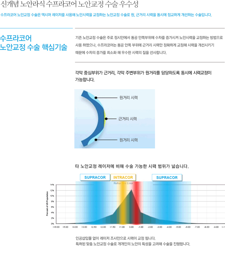 이미지는 여기에 넣으시면 됩니다